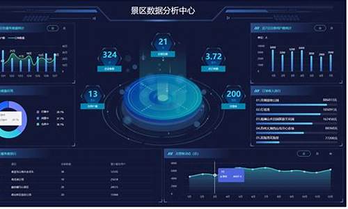 景区票务系统设计_景区票务系统解决方案有哪些类型