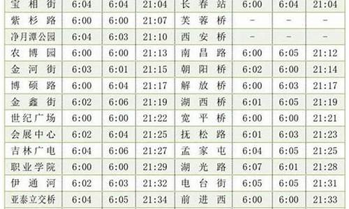 北京到长春火车时刻表_长春火车时刻表